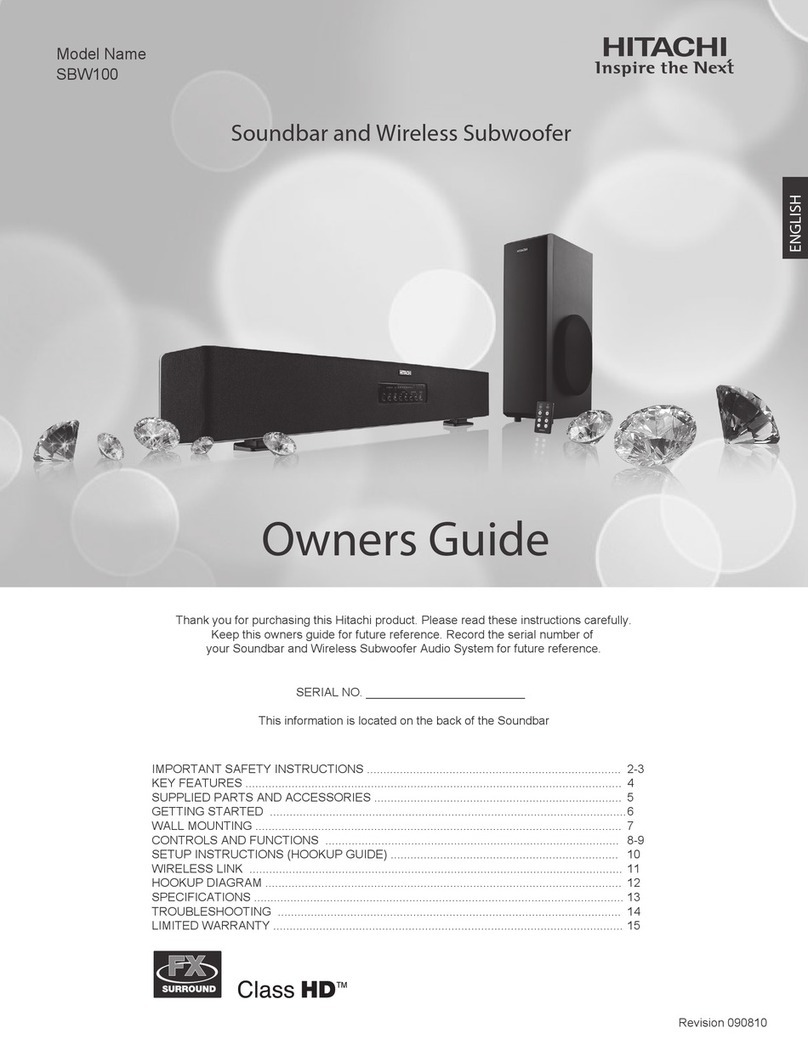Hitachi SBW100 User manual