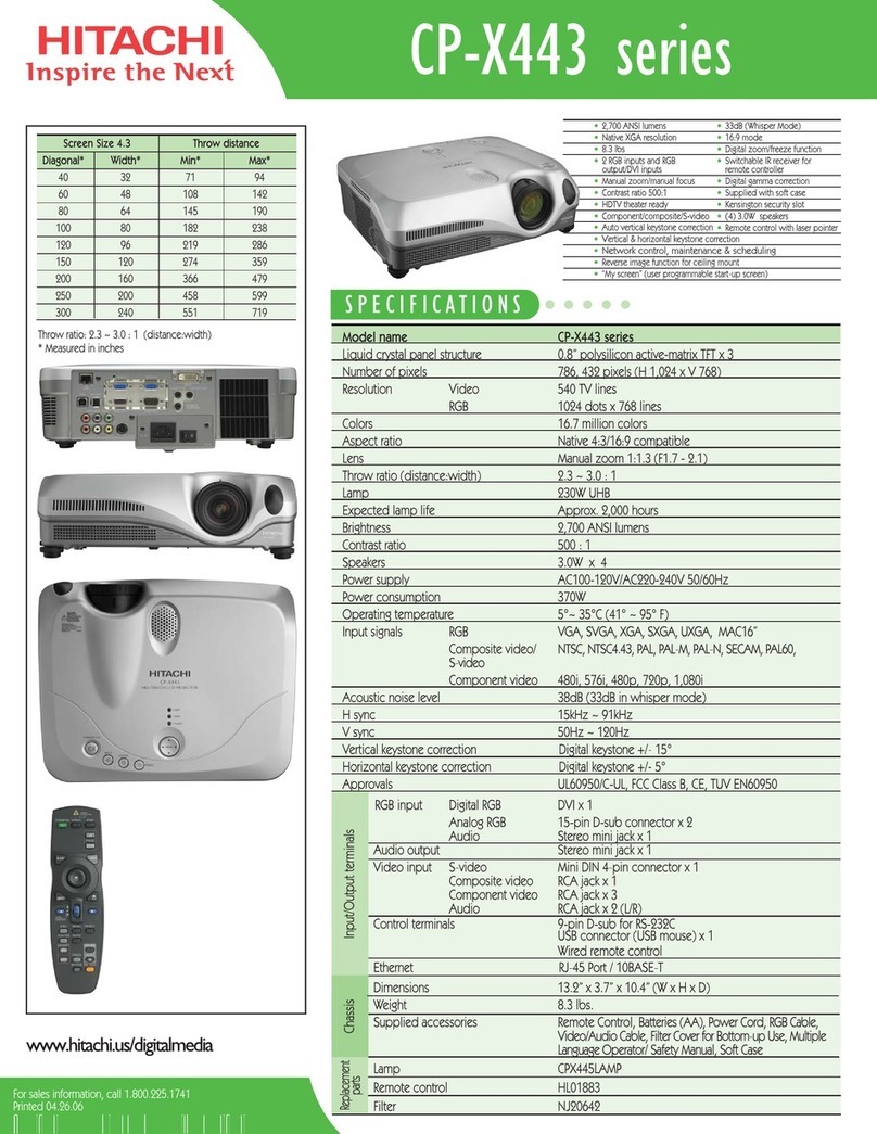 Hitachi CP-X443 series User manual