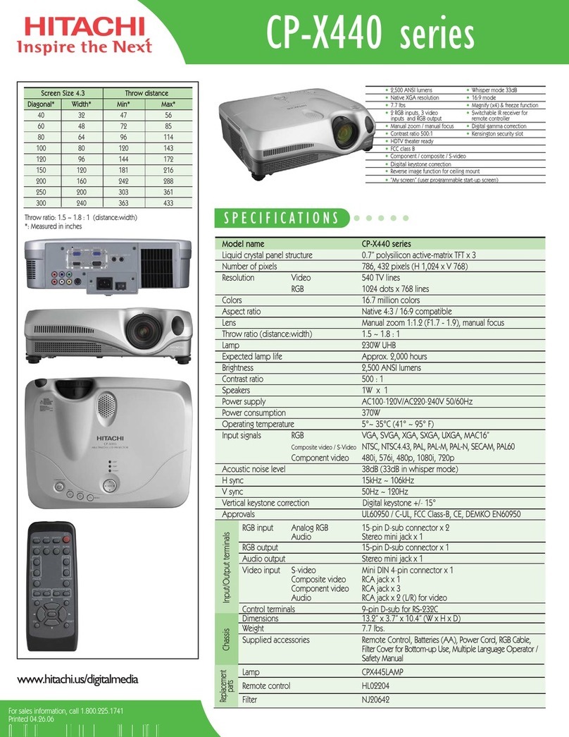Hitachi CP-X440 series User manual