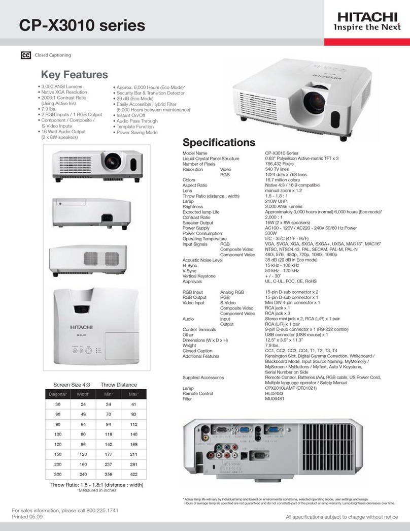 Hitachi CP-X3010 series User manual