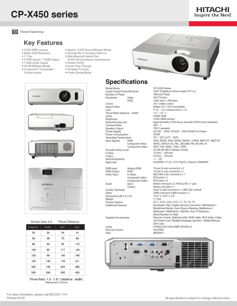 Hitachi CP-X201 User manual