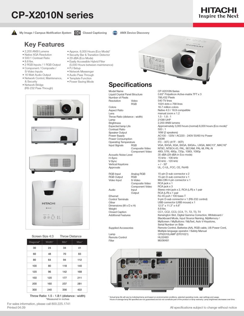 Hitachi CP-X2010N User manual