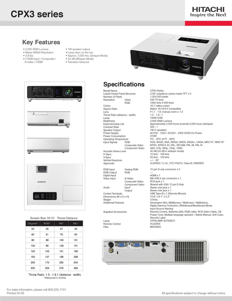 Hitachi CP-X3 User manual