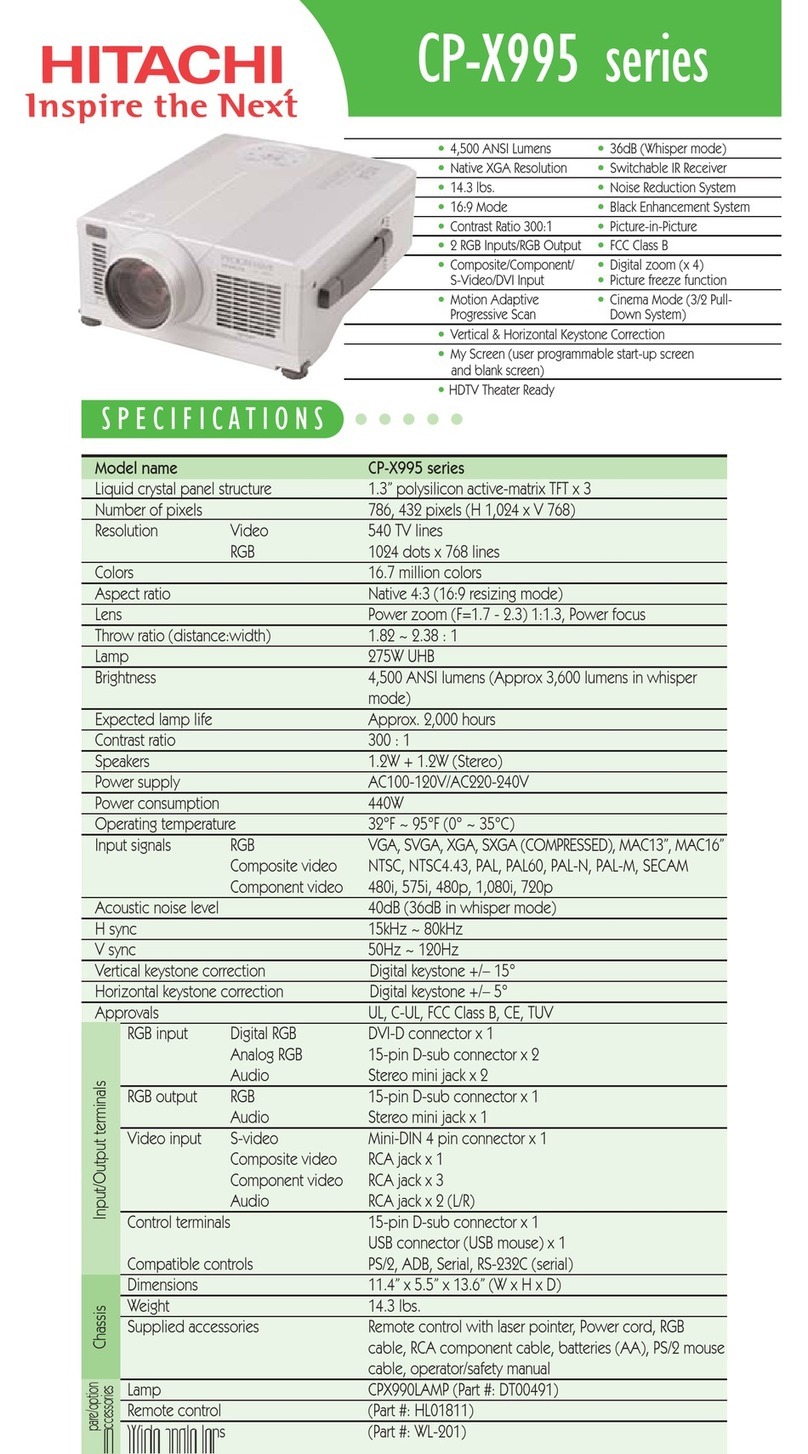 Hitachi X995 - CP XGA LCD Projector User manual