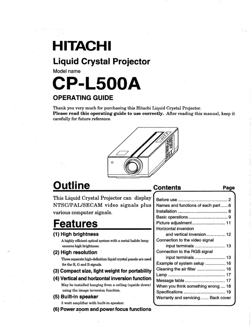 Hitachi CP-L500A User manual