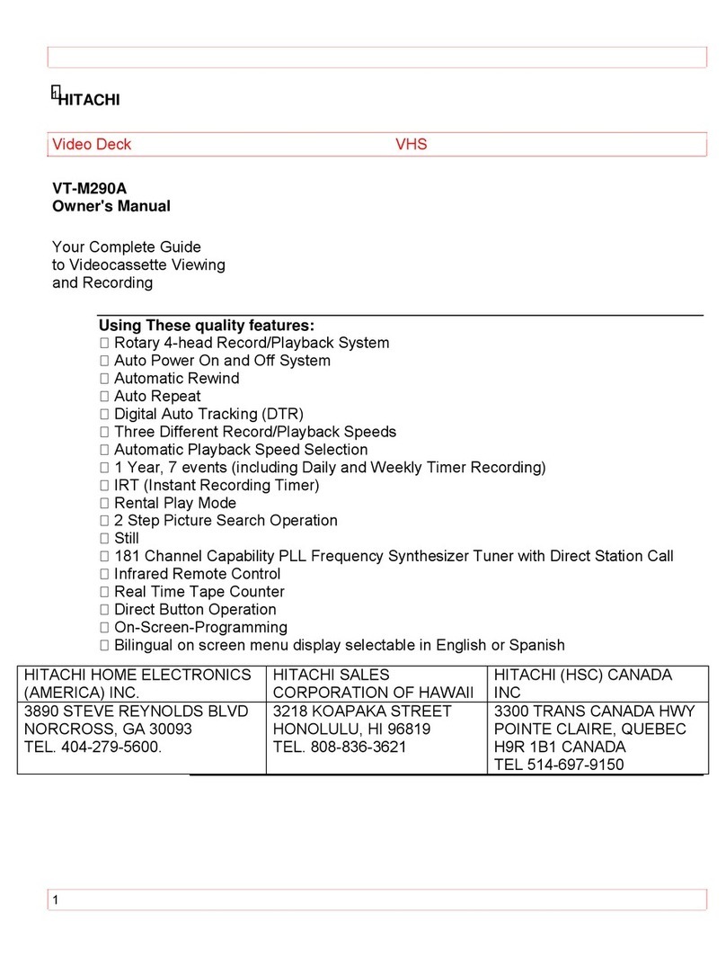Hitachi VT-M290A User manual Hitachi VT-M290A User manual