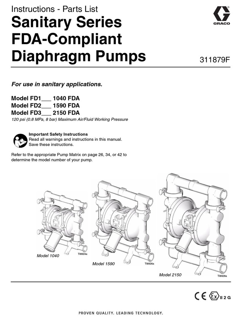 Graco FD2 1590 Instructions-parts list