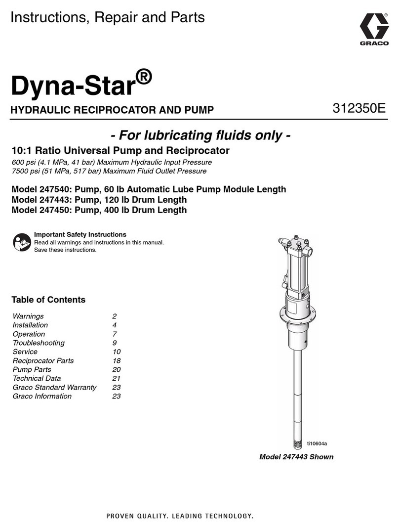 Graco 312350E Instructions, Repair and Parts