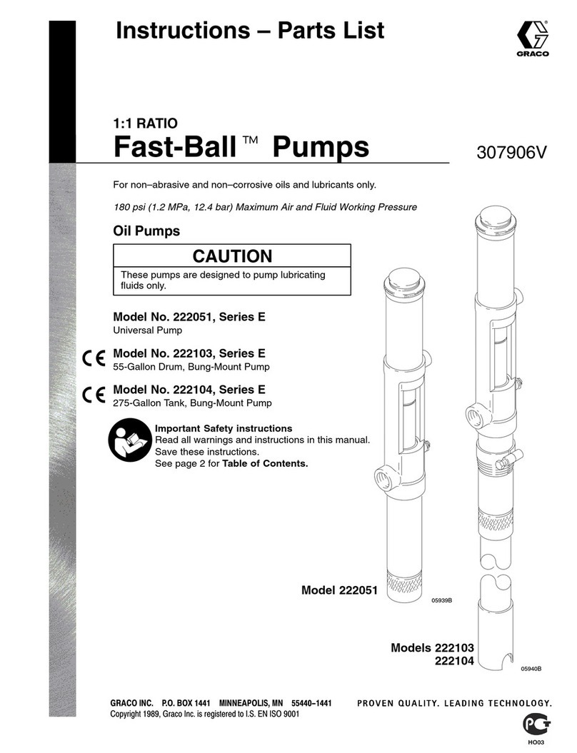 Graco Fast-Ball 222104 Instructions-parts list