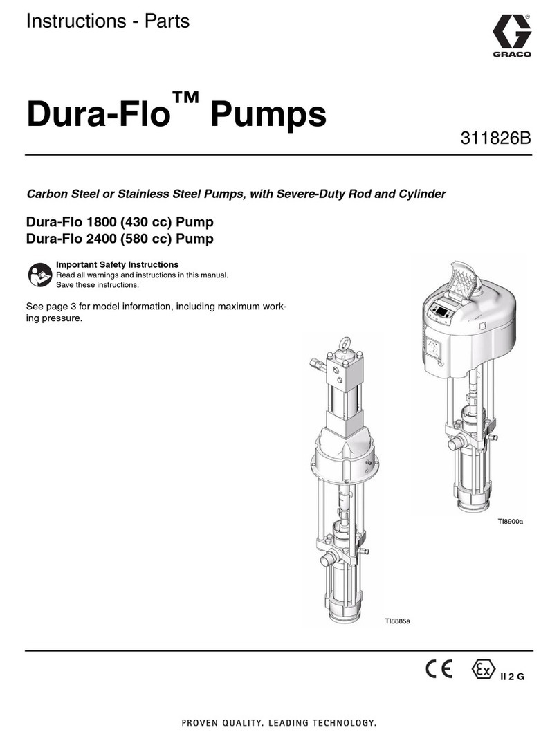 Graco Dura-Flo 1800 Instructions - parts Graco Dura-Flo 1800 Instructions - parts