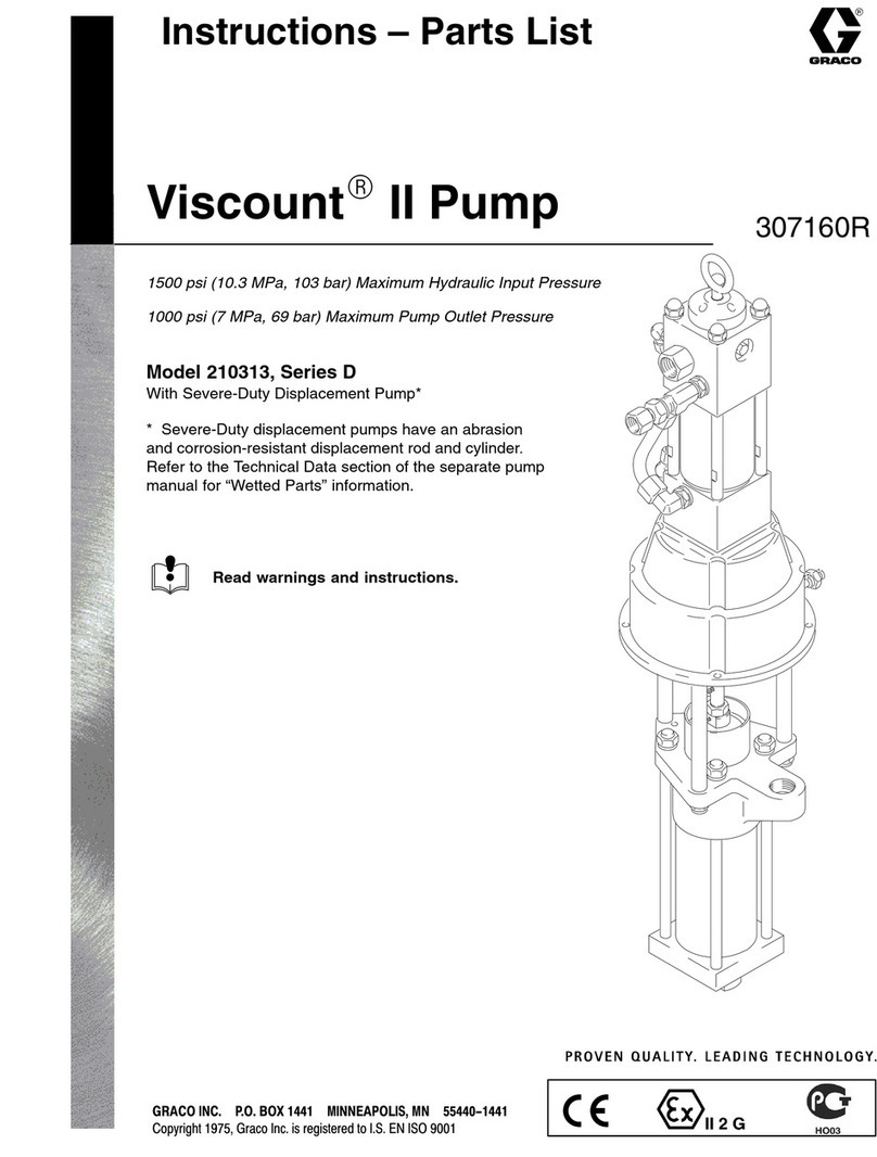 Graco 210313 Operation manual