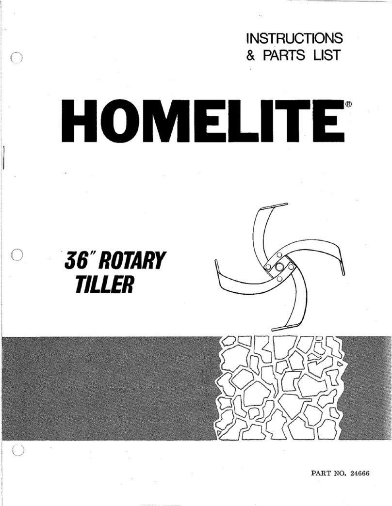 Homelite 24666 Operation manual