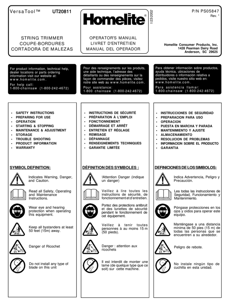 Homelite VERSATOOL UT20811 User manual