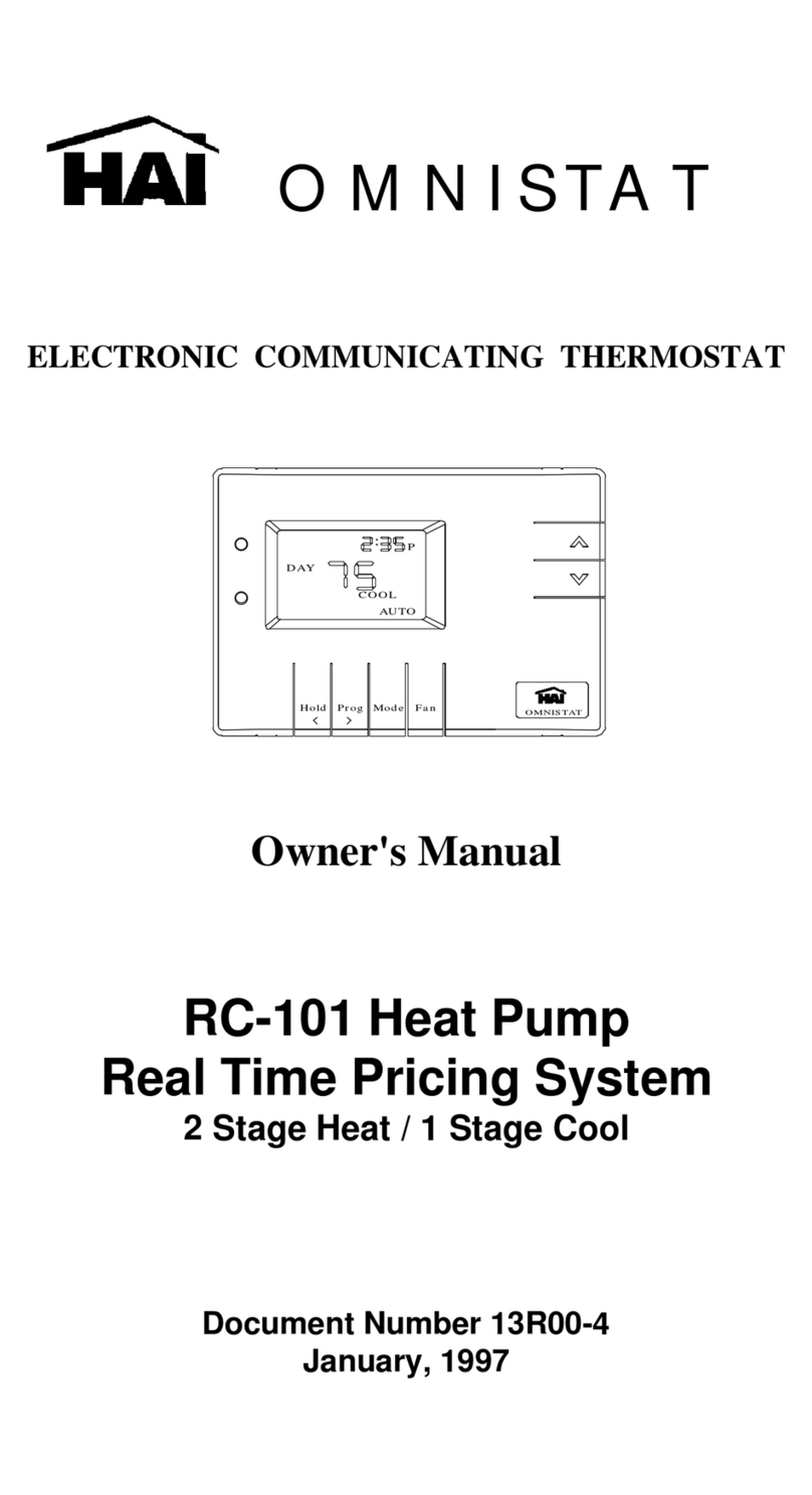 Home Automation 13R00-4 User manual Home Automation 13R00-4 User manual