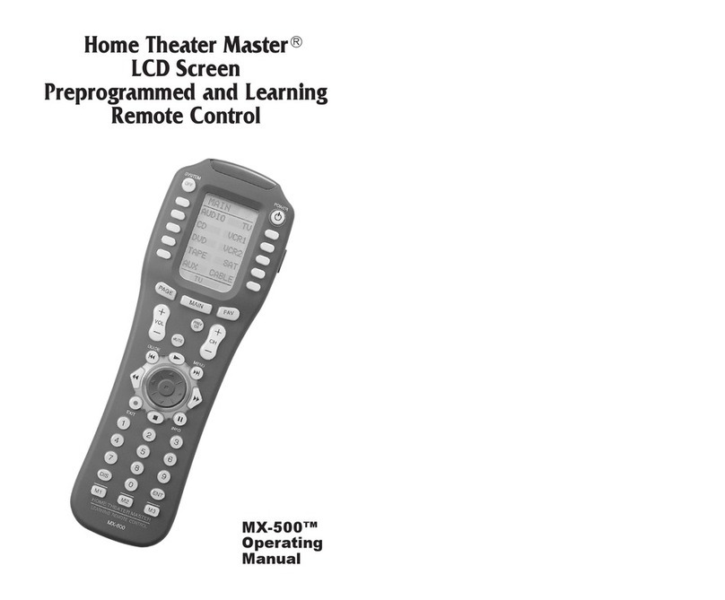 HTD MX-500 operating manual