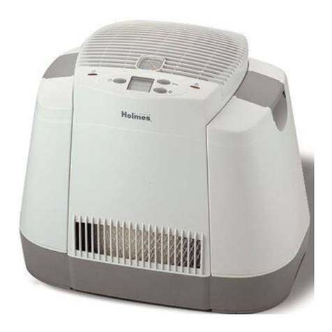 Holmes HM3650 User manual