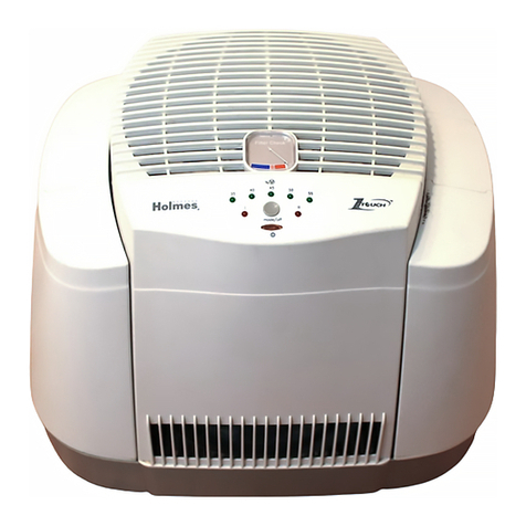 Holmes HM3640 User manual