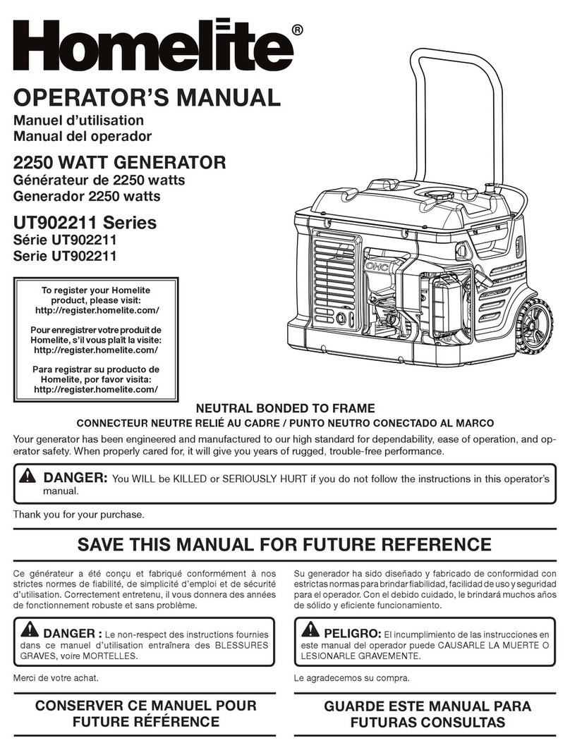Homelite UT902211 Series User manual