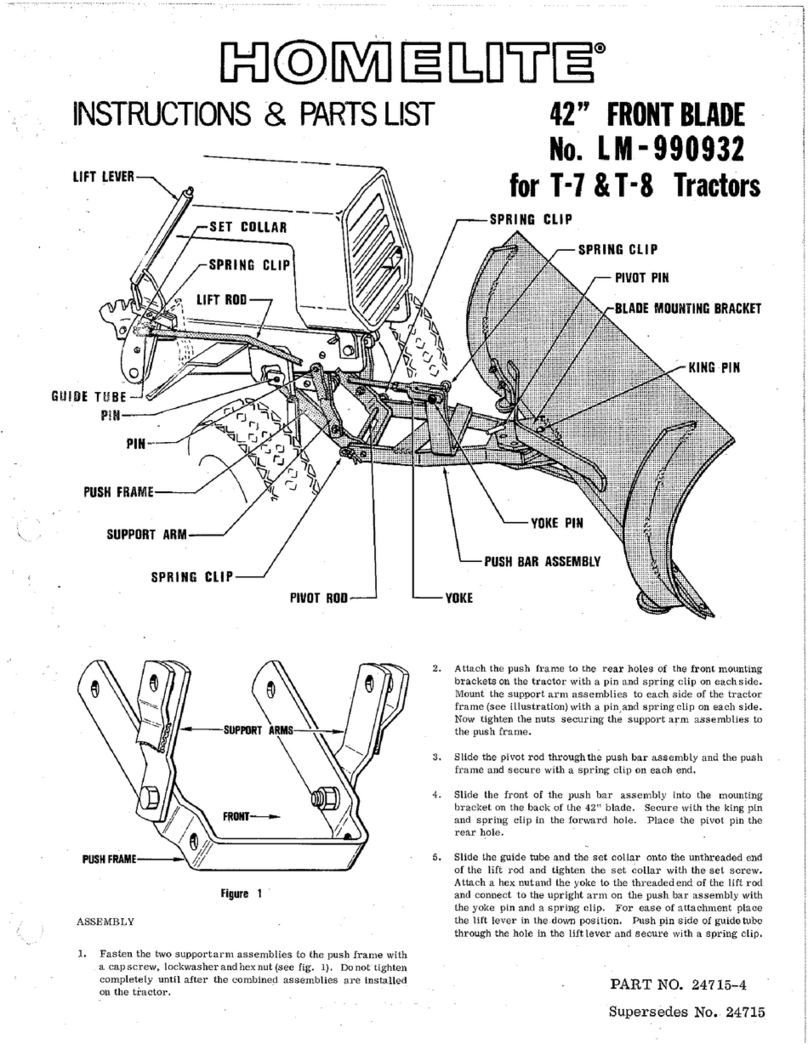 Homelite LM-990932 Operation manual