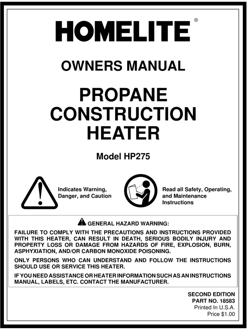 Homelite HP275 User manual