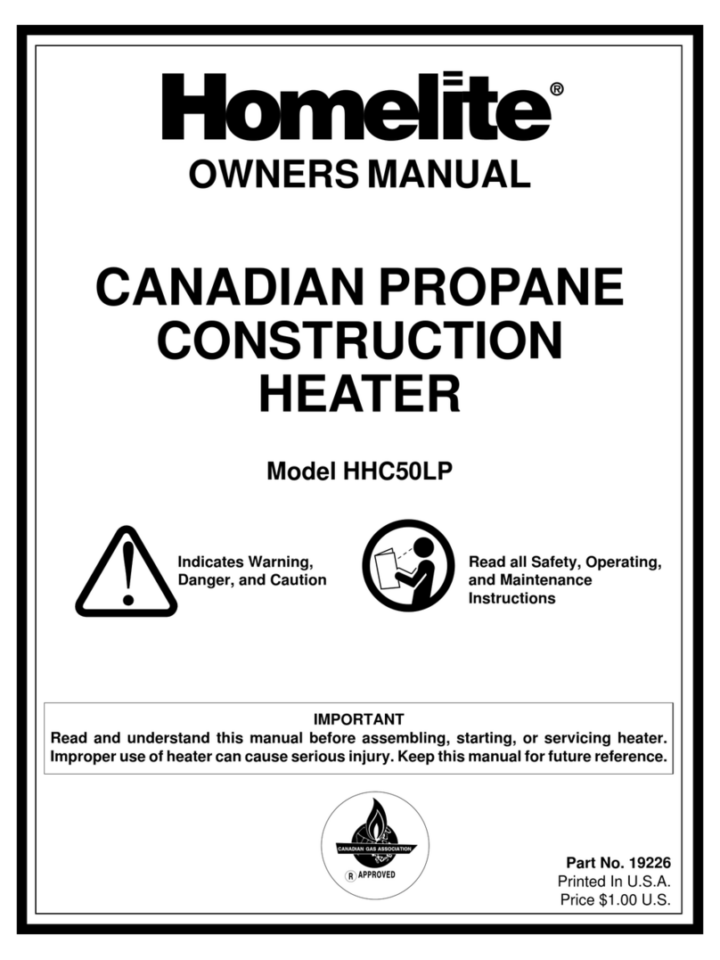 Homelite HHC50LP User manual