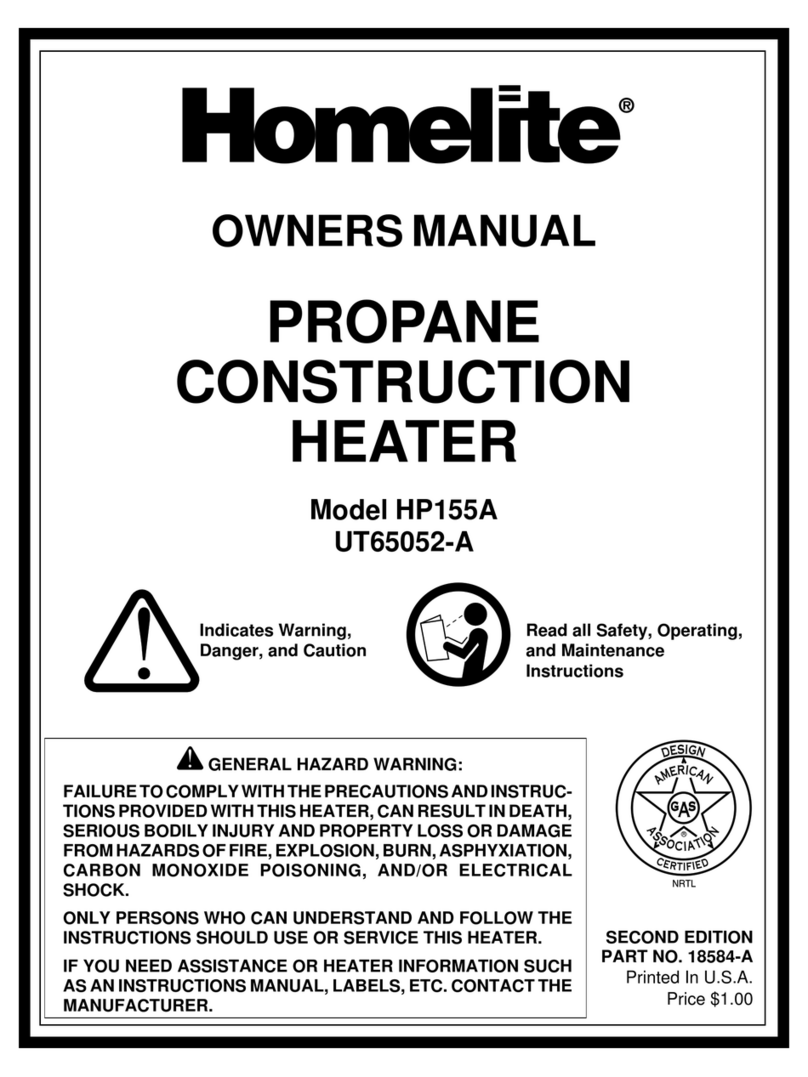 Homelite HP155A User manual