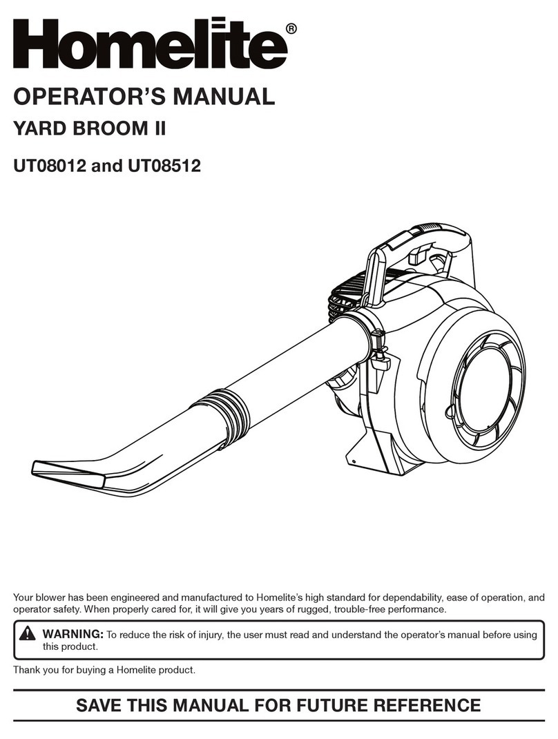 Homelite YARD BROOM II UT08012 User manual