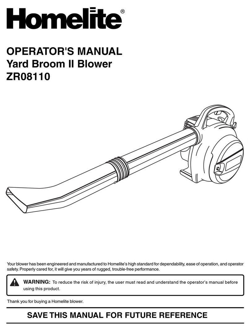 Homelite ZR08110 User manual