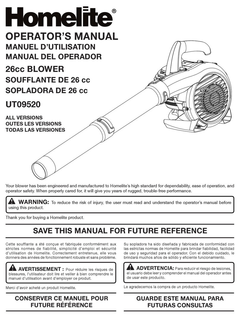 Homelite UT09520 User manual
