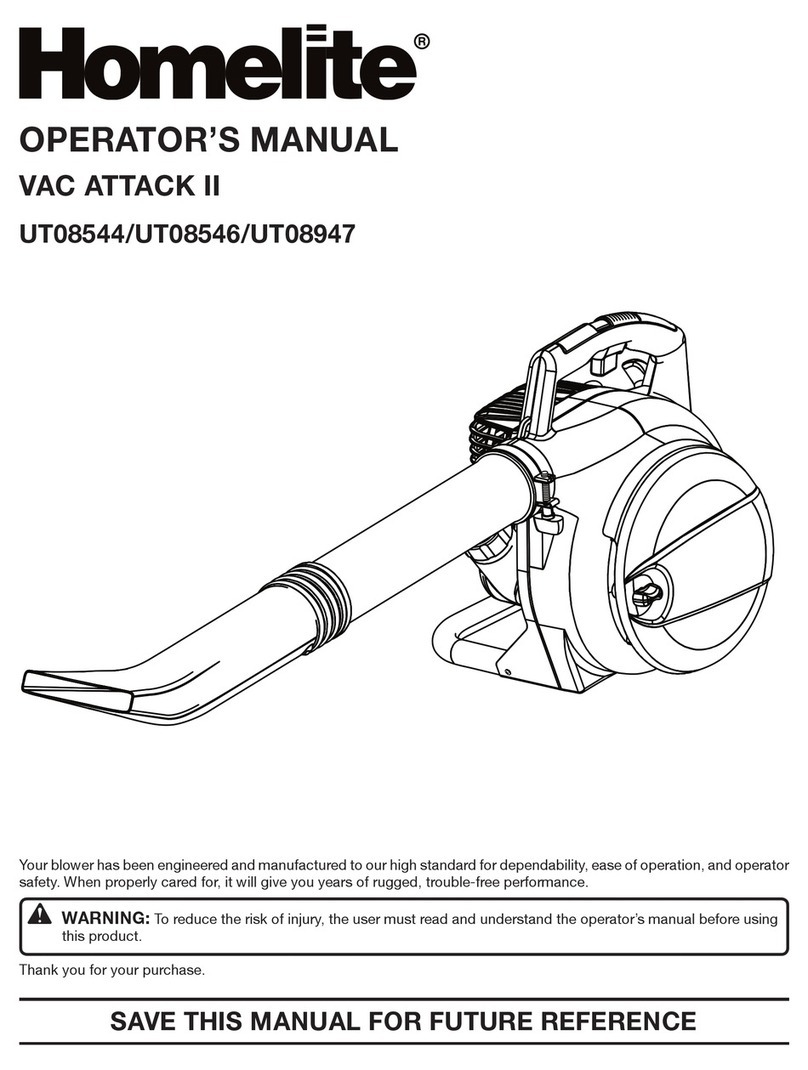 Homelite UT08947 Operator's manual