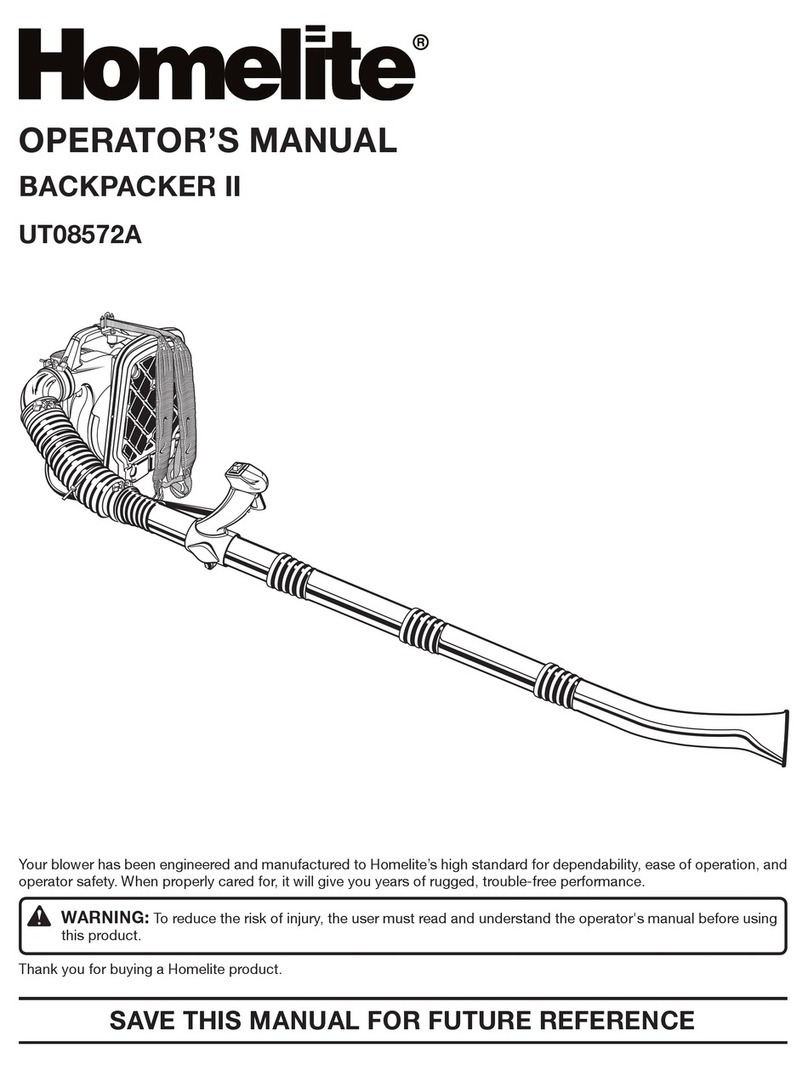 Homelite BACKPACKER II UT08572A User manual
