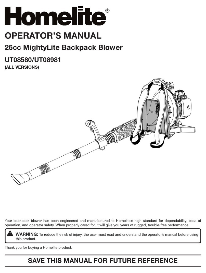 Homelite MightyLite UT08580 User manual