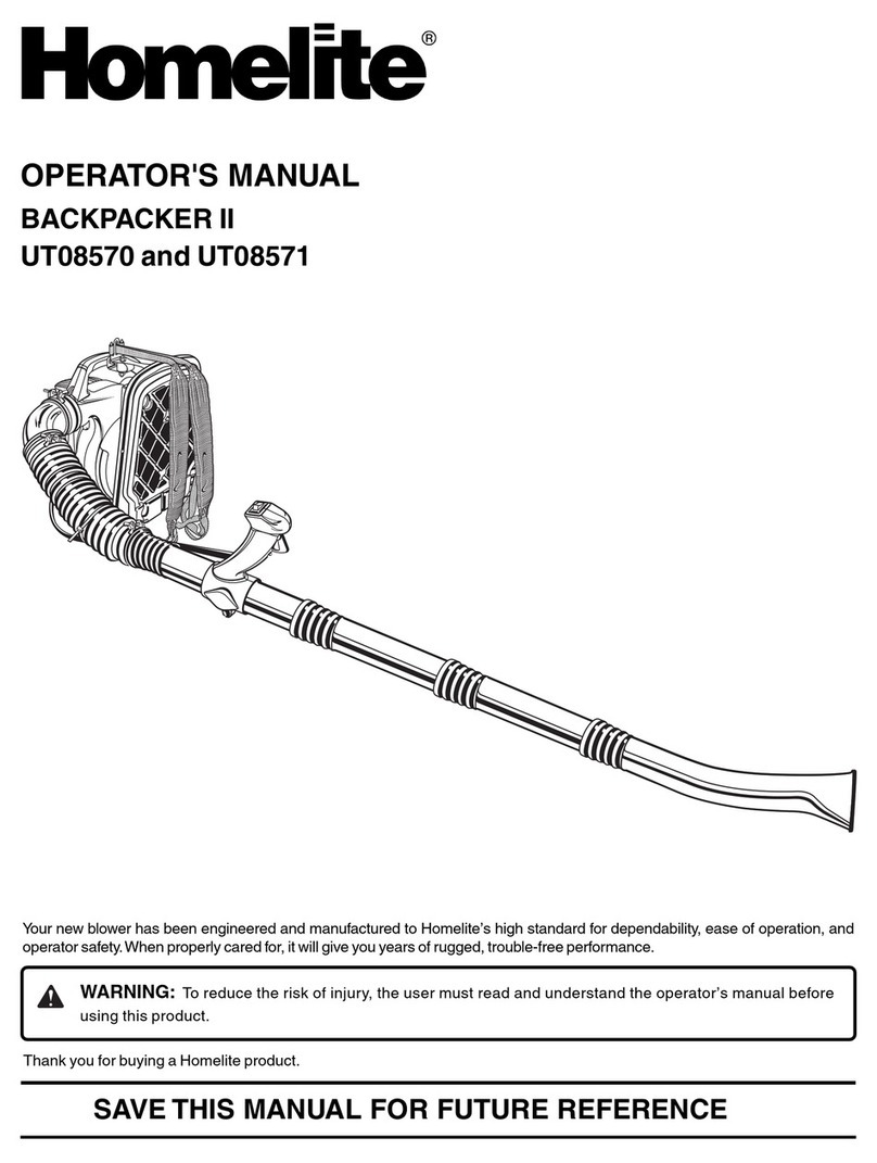 Homelite BACKPACKER II UT08570 User manual