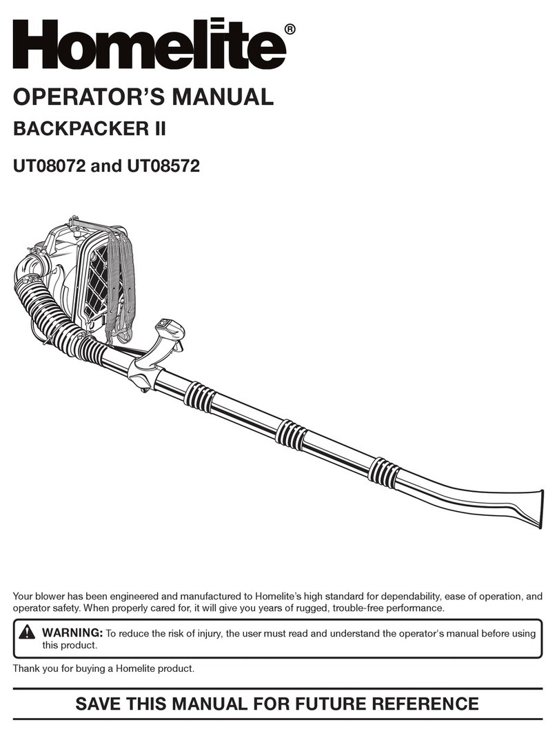 Homelite BACKPACKER II UT08072 Operator's manual