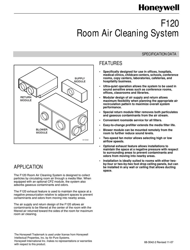 Honeywell F120 User manual
