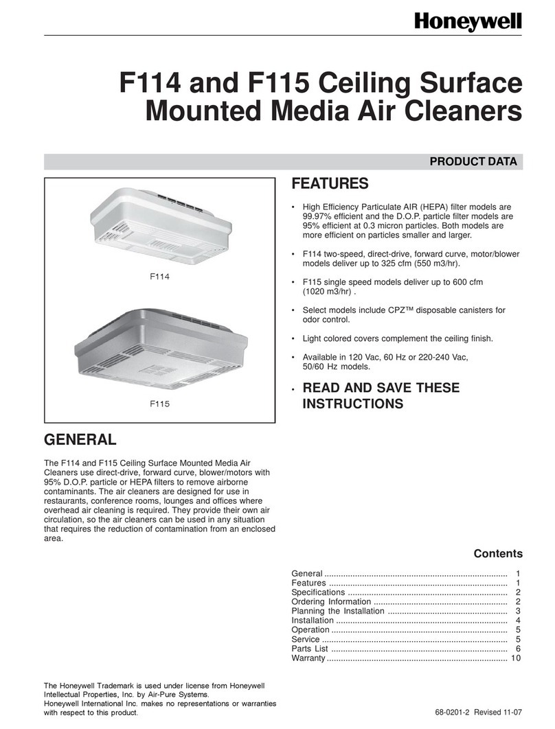 Honeywell F115 Operation manual