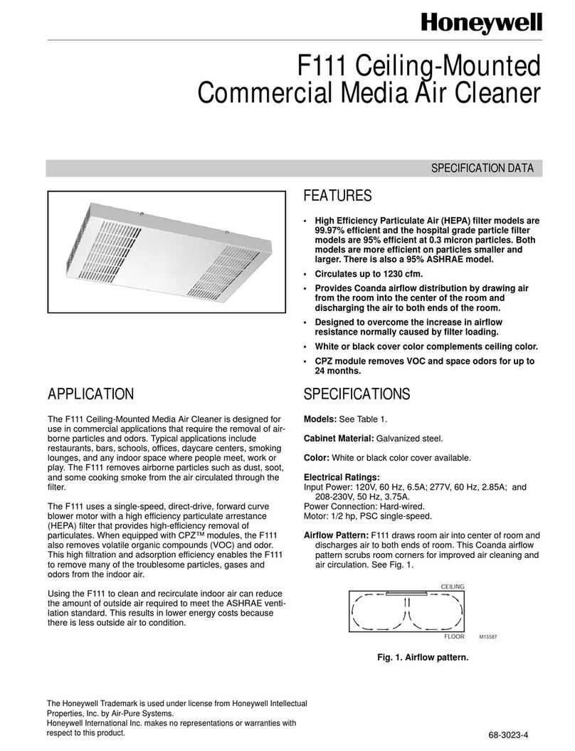 Honeywell F111 User manual