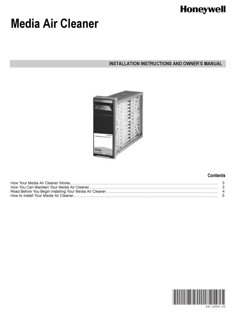 Honeywell 69-1866-01 Quick start guide