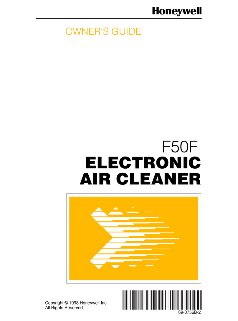 Honeywell F50F User manual