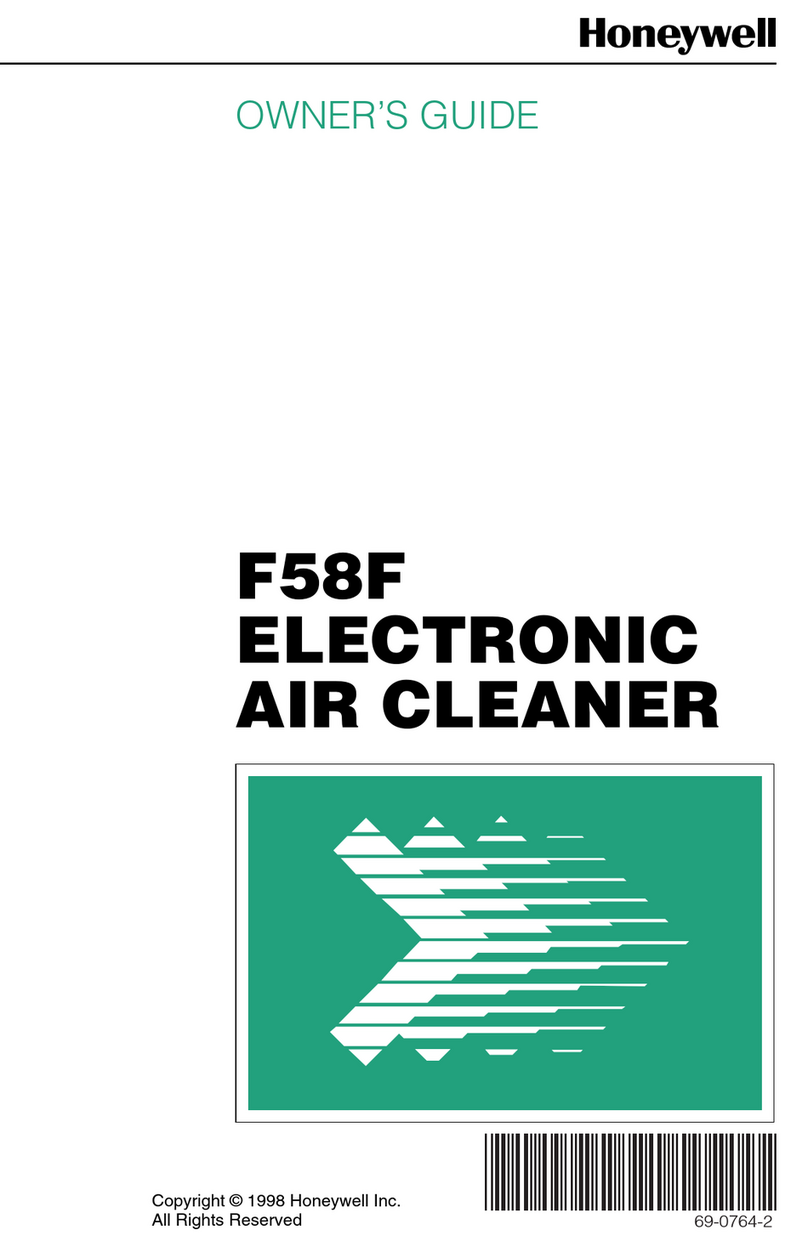 Honeywell F58F User manual