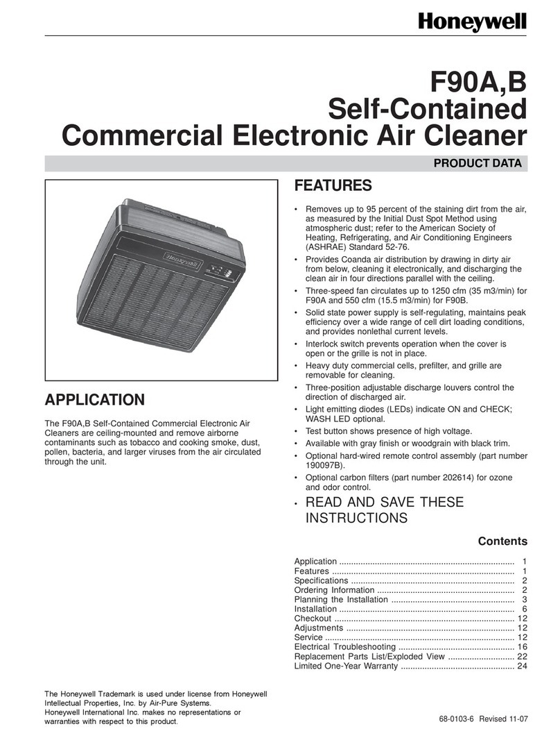 Honeywell F90A Operation manual