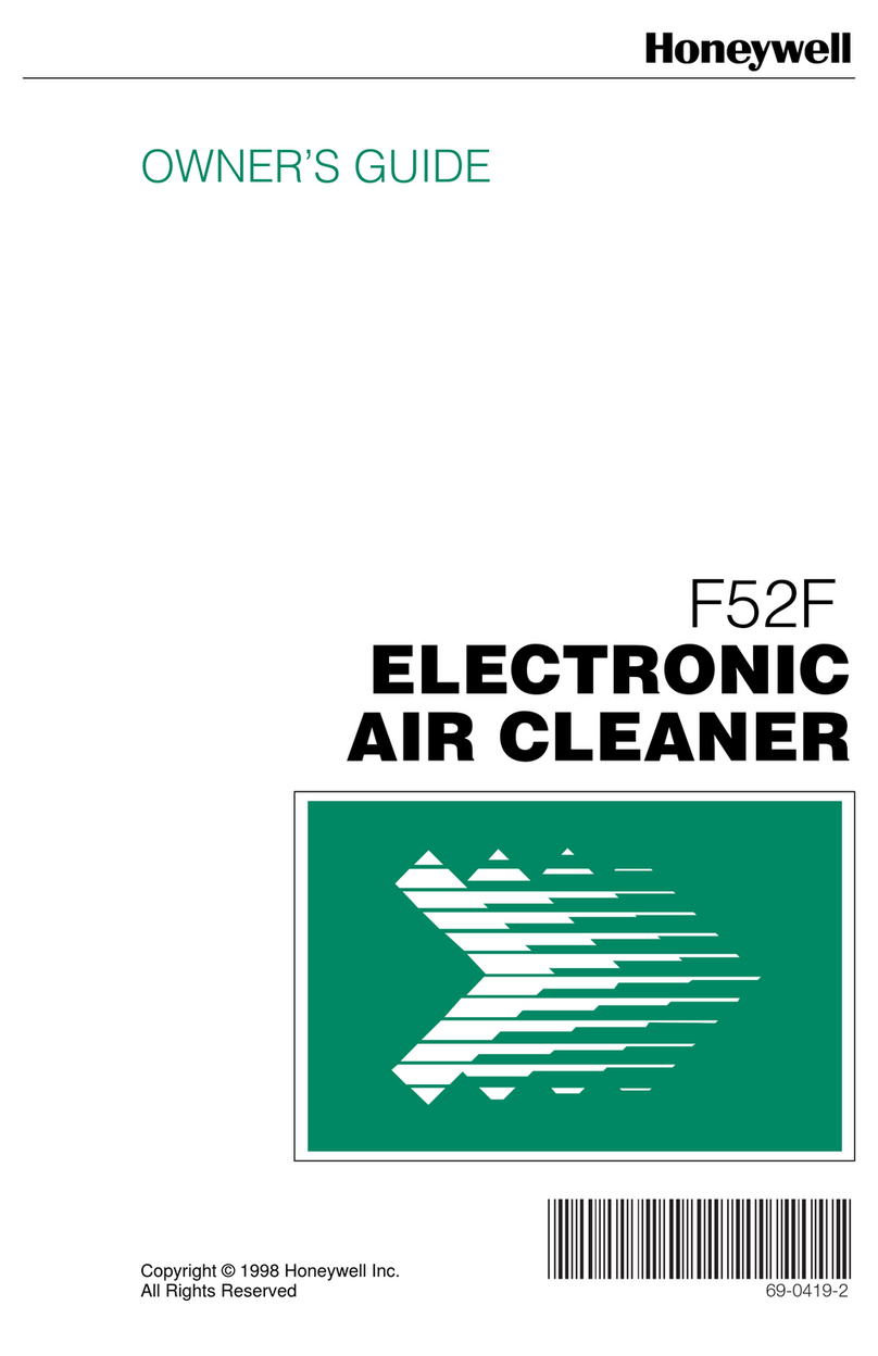Honeywell F52F owner's guide