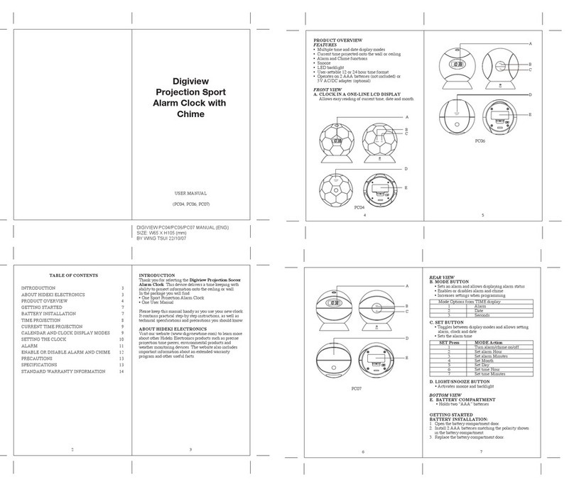 Digiview Digiview PC04 User manual