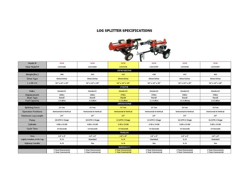 Echo LS21160 User manual