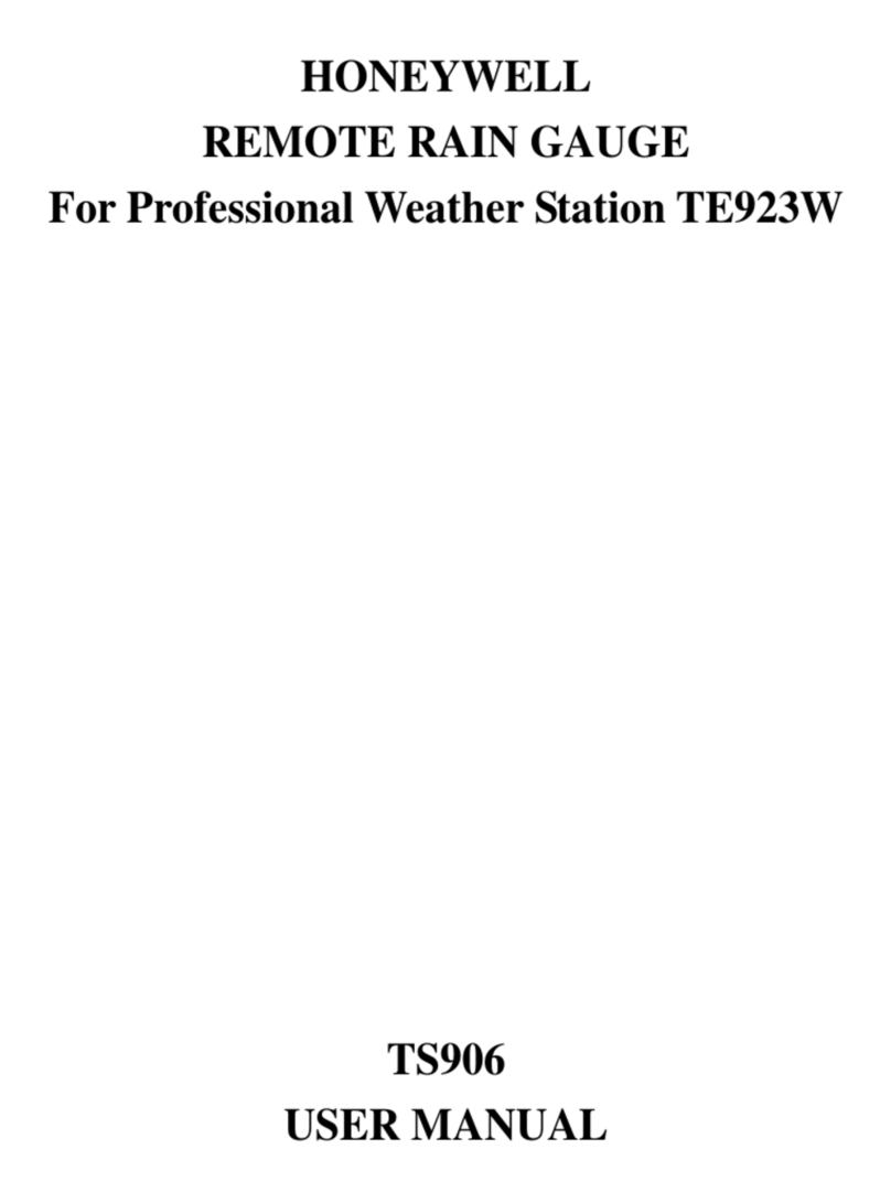 Honeywell TS906 user manual Honeywell TS906 user manual