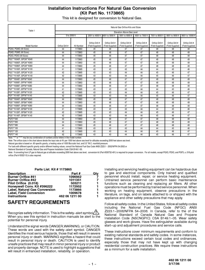 Honeywell PGF3 User manual