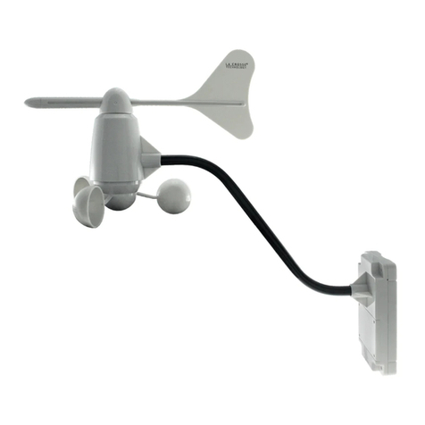 Honeywell TS805 User manual