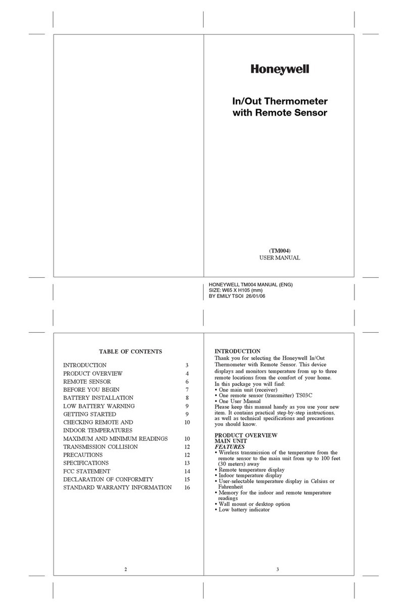 Honeywell TM004 User manual