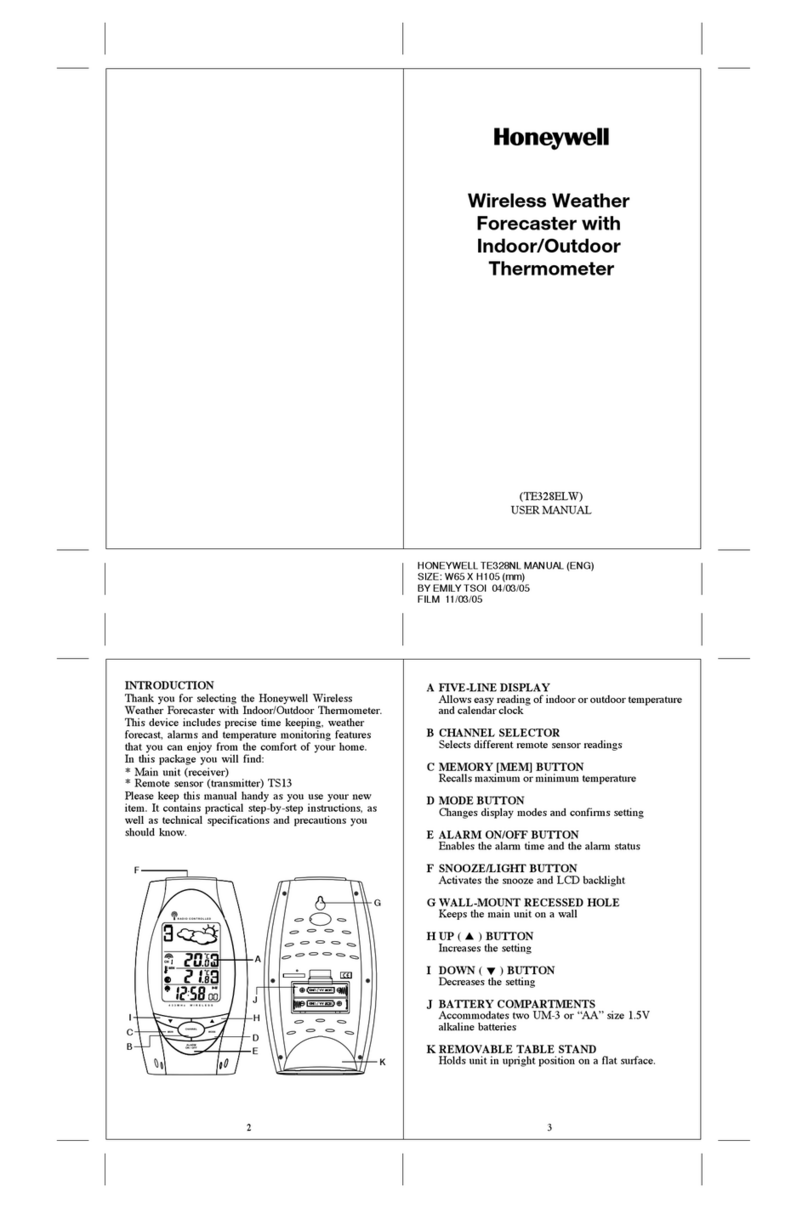 Honeywell TE328ELW User manual