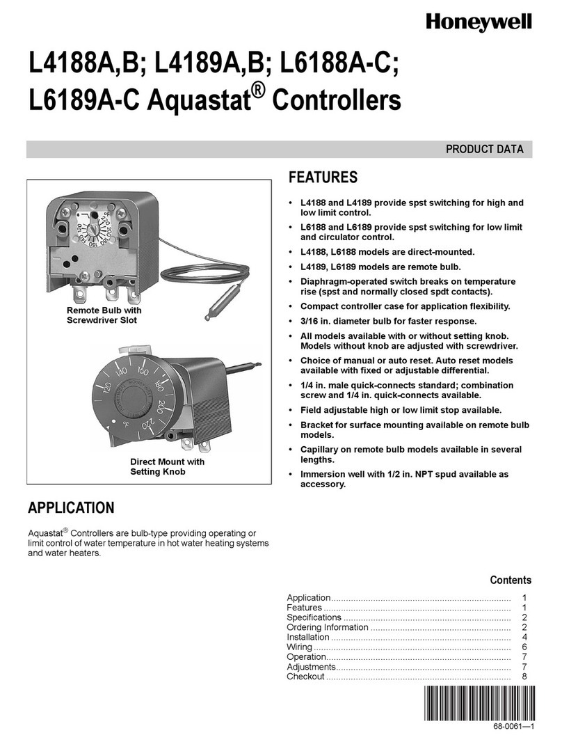 Honeywell B User manual